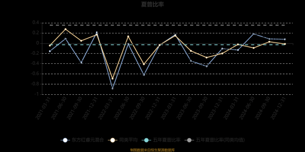 東元股票可以買嗎？2024佈局時機產業趨勢+專家推薦