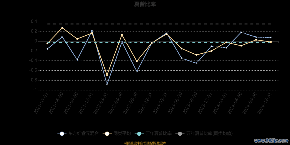 東元股票可以買嗎？2024佈局時機產業趨勢+專家推薦