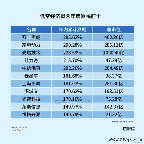 東元股票可以買嗎？2024佈局時機產業趨勢+專家推薦