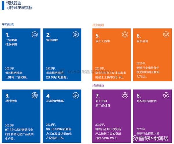 東和鋼鐵股票怎麼買？3步驟解析台灣鋼鐵產業趨勢與投資策略2023實測