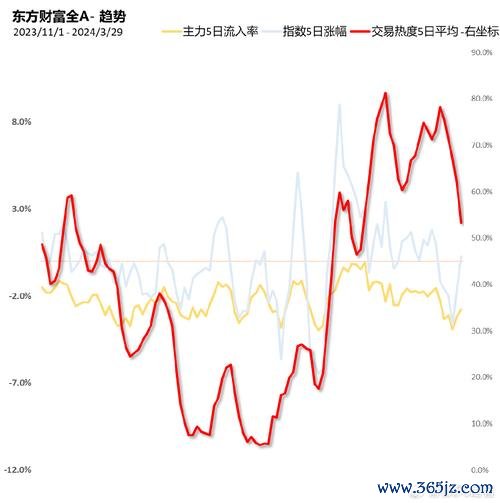 樂意股票有哪些風險？2024台灣投資策略TOP5〔專家推薦〕