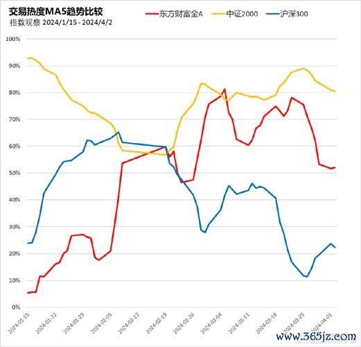 樂意股票有哪些風險？2024台灣投資策略TOP5〔專家推薦〕