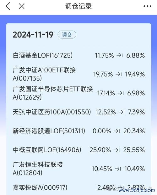 標的怎麼選？2025台股投資三大策略實測推薦