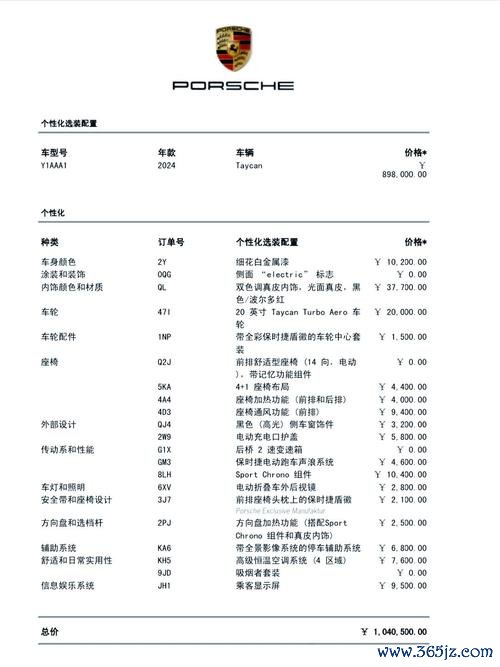 porschemacan外匯車價格 外匯車市場購車需求與價格分析及定制方案數據解析