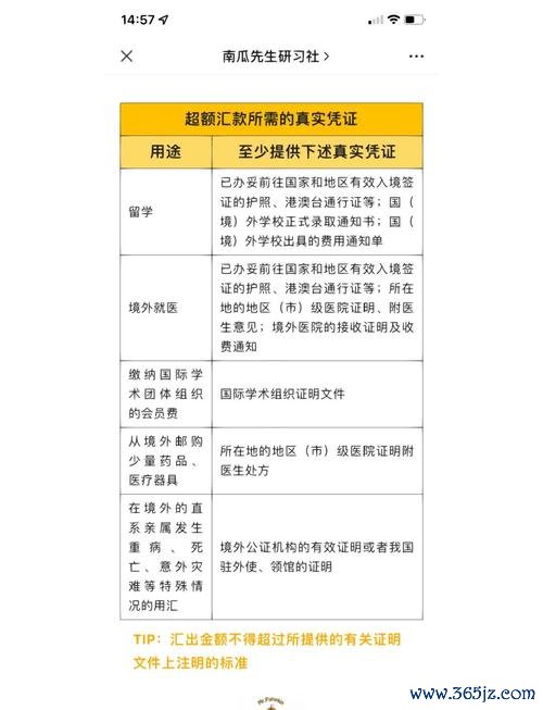 PTT新手必看外匯教學避坑指南＋快速賺錢攻略解析