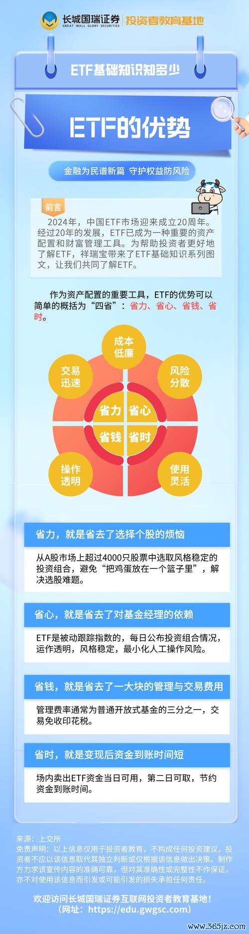 q30外匯投资避坑指南：三步实现稳定盈利策略
