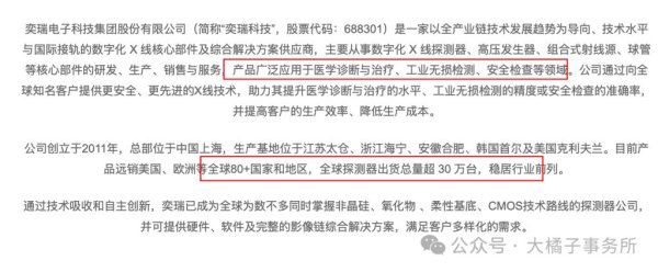 橘子股票可以買嗎？2025投資風險與報酬解析樂信集團股價趨勢+財務數據