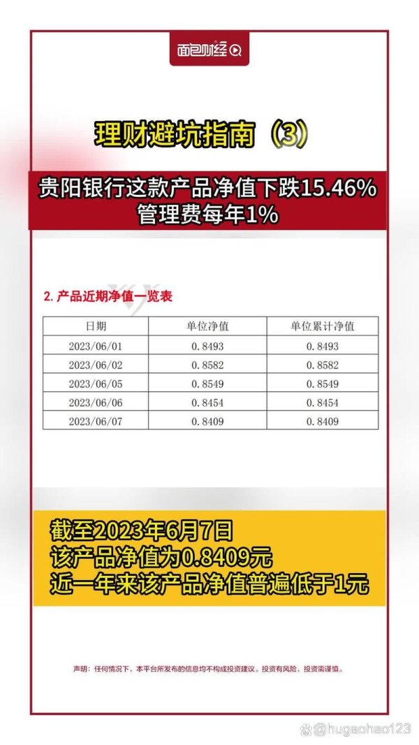 q30外匯投资避坑指南：三步实现稳定盈利策略