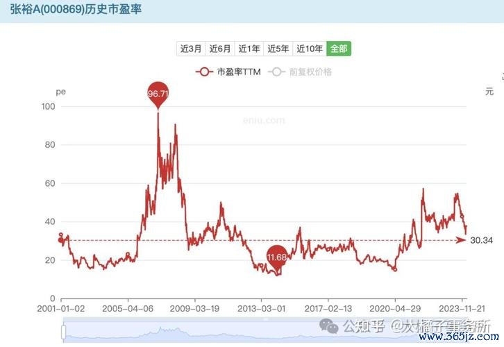 橘子股票值得投資嗎？2024台灣市場趨勢解析〔專家推薦〕