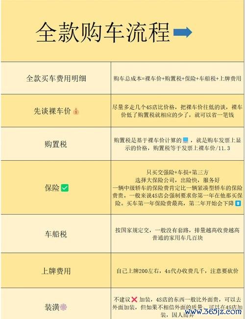 R9外匯車如何避坑？2024購車省錢秘訣與專業挑選指南