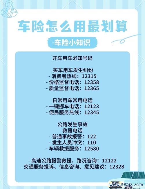 res外匯車选购陷阱揭秘+三招避坑指南+2024省万元攻略