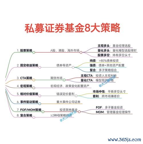 欣陸股票怎麼買？2024投資策略與操作步驟達人實戰教學