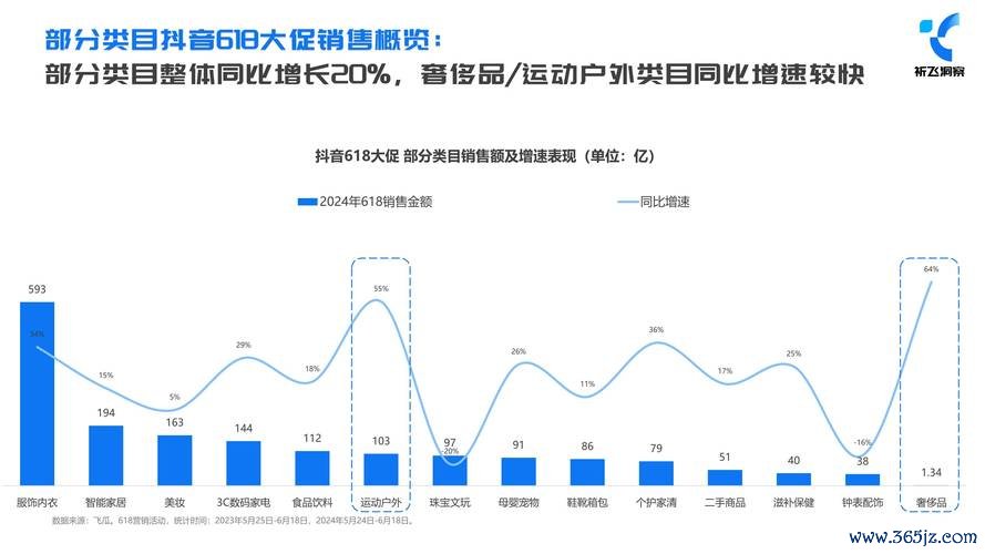 歐買尬股票值得投資嗎？2024電商股行情解析〔專家分析〕