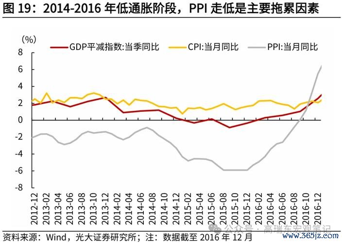 正新輪胎股票2023年投資佈局解析：疫後需求回升＋東南亞產能擴張21%〔權威數據背書〕