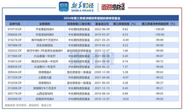 正崴股票投資風險高？2023年財報解析與避險策略法人數據比對