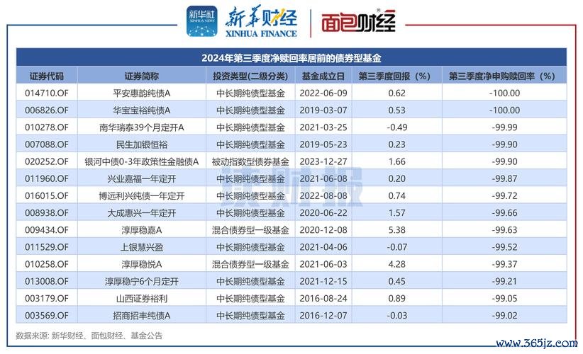 正崴股票投資風險高？2023年財報解析與避險策略法人數據比對