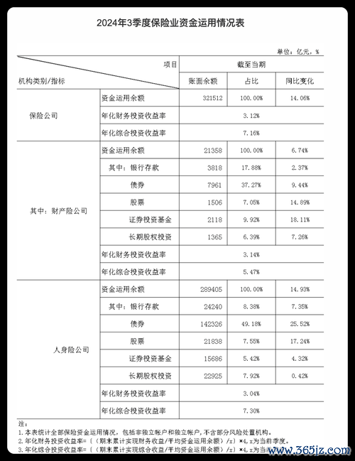 正崴股票投資風險高？2023年財報解析與避險策略法人數據比對