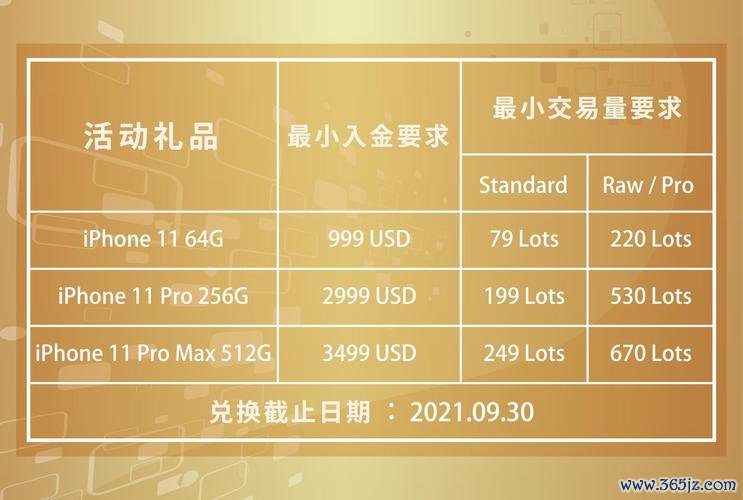 RubixFX格伦外汇合规资质解析：ASIC监管与资金安全保障指南