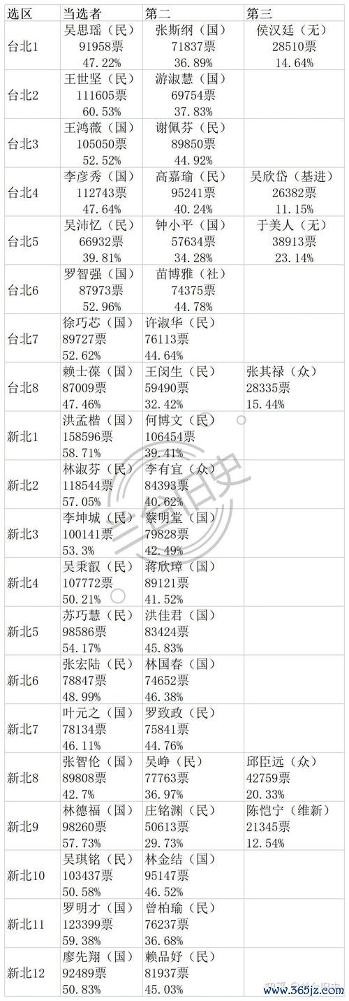 毛寶股票怎麼買？3步驟掌握台灣2024投資時機券商App教學