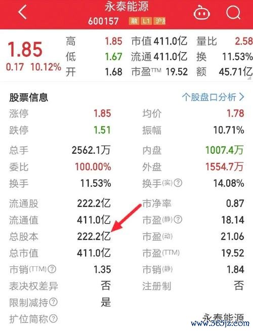 永信股票股价震荡如何布局？网络安全+券商买入建议近半年2家机构看好融资余额8连增