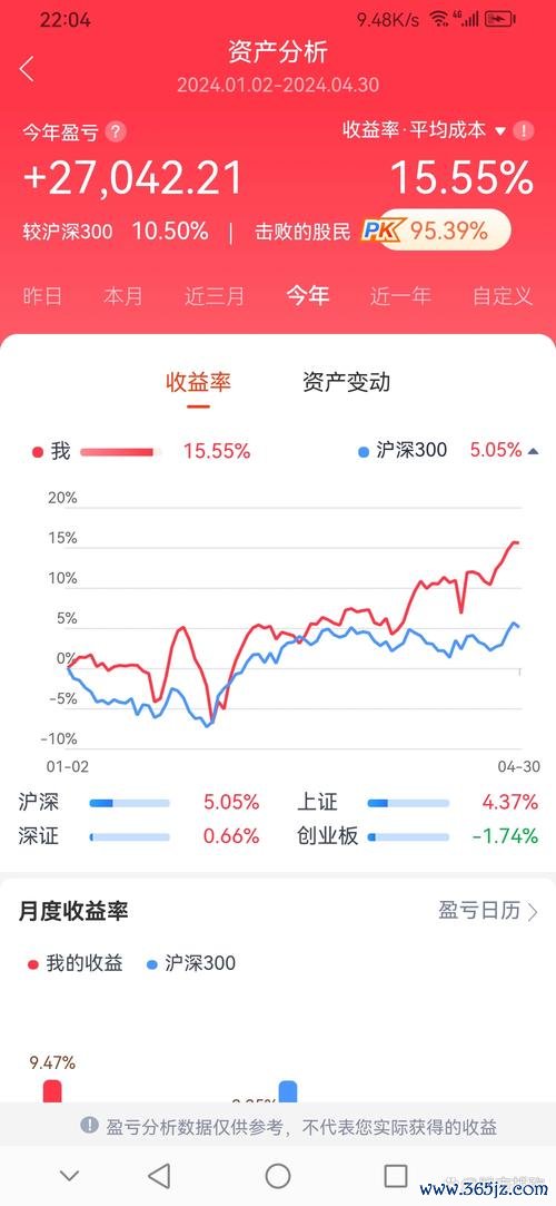 永豐金股票可以買嗎？2024台灣金融股佈局時機〔專家分析〕