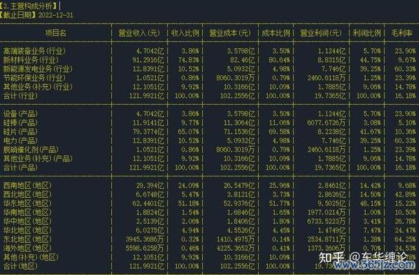 永豐金股票可以買嗎？2024台灣金融股佈局時機〔專家分析〕