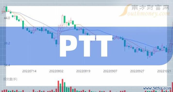 sky老師外匯ptt—Sky老師外匯PTT爆紅？新手如何靠匯市賺第一桶金揭秘  