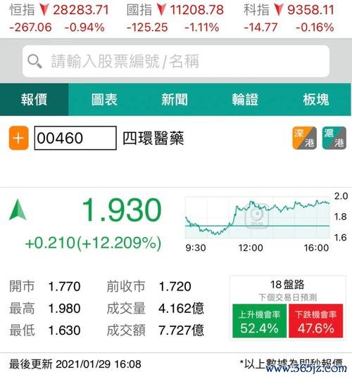 永豐金股票怎麼買？3步驟用證券戶定期定額存股2023台灣實測