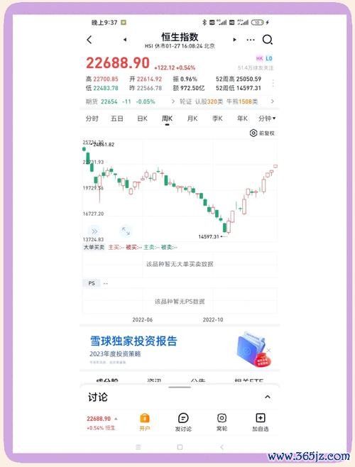汎德股票投資時機？2024台股汽車類股佈局策略〔最新分析〕