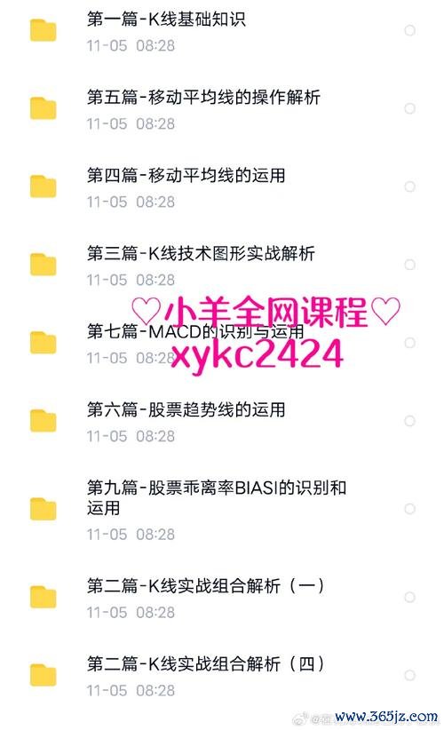 Sky老師外匯投資秘訣：從小白到高手的12堂實戰課