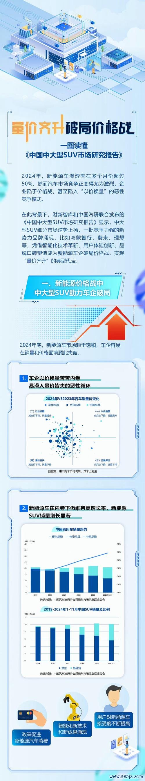 汎德股票投資時機？2024台股汽車類股佈局策略〔最新分析〕