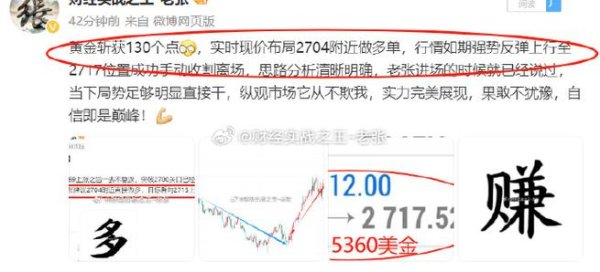 sky外匯交易遇瓶颈？三招策略助您稳健盈利