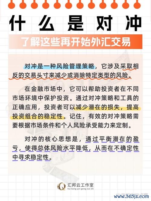 SubaruWRX外汇：2024年如何通过智能对冲策略规避风险稳赚收益？