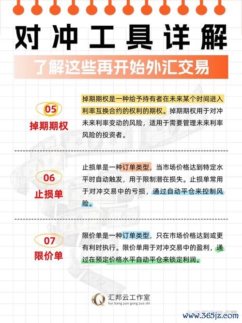 SubaruWRX外汇：2024年如何通过智能对冲策略规避风险稳赚收益？