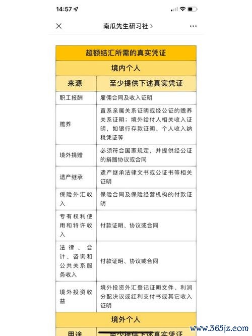 swap外匯交易成本过高？三大策略教你省百万｜新手必看避坑指南