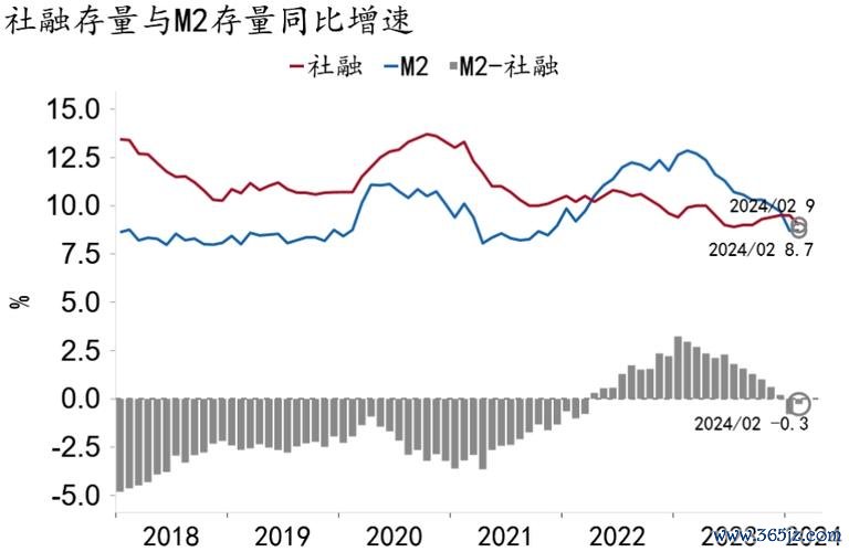 taifx3臺北外匯市場美金拆款利率趨勢解析：2024年數據預測與銀行業影響評估