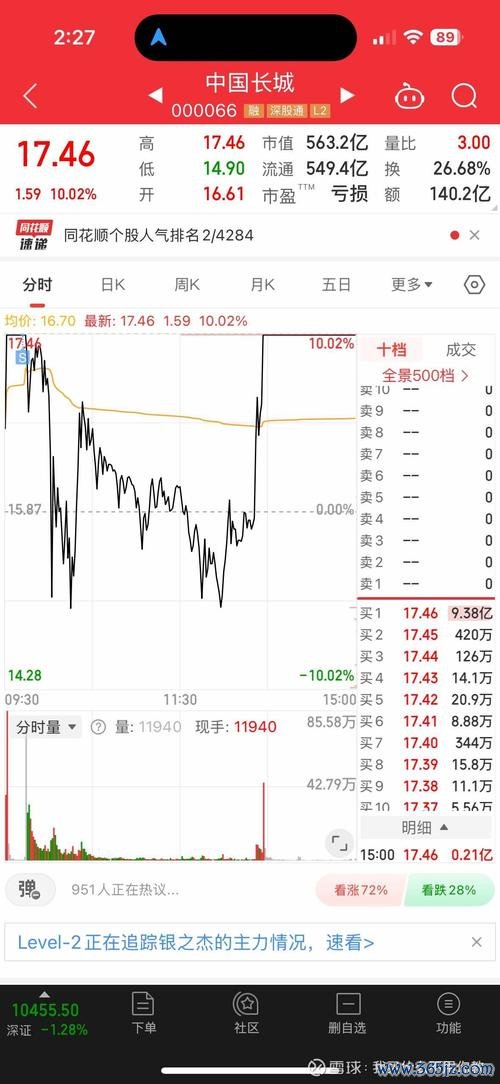 注意股票風險管理？2025台股投資人必學3大避險策略實測推薦