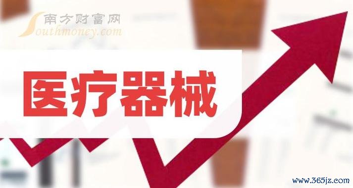 泰博股票值得投資嗎？2024醫療器材產業趨勢解析〔法人觀點〕