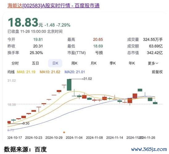 泰碩股票？散戶套牢解方＋2024投資佈局〔分析師觀點〕