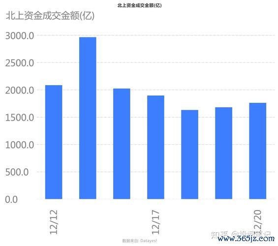 港股0050歷年股價走勢全解析3步驟看懂2010-2025年投資報酬率香港小輪+Excel圖表技巧