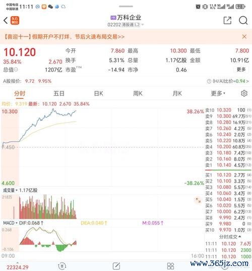 港股00878股票高股息率却巨亏？正反论据解析+用户投资经验分享2025最新数据