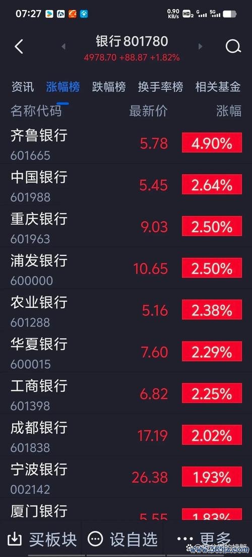 港股00878股票高股息率却巨亏？正反论据解析+用户投资经验分享2025最新数据