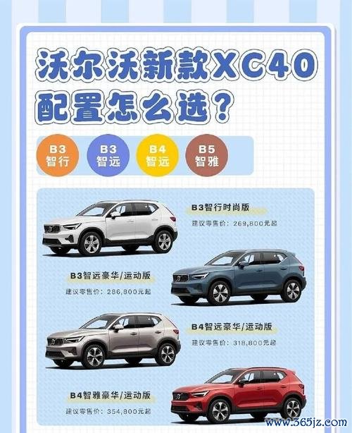 Volvo外匯投資必看：安全避險策略與穩健收益指南