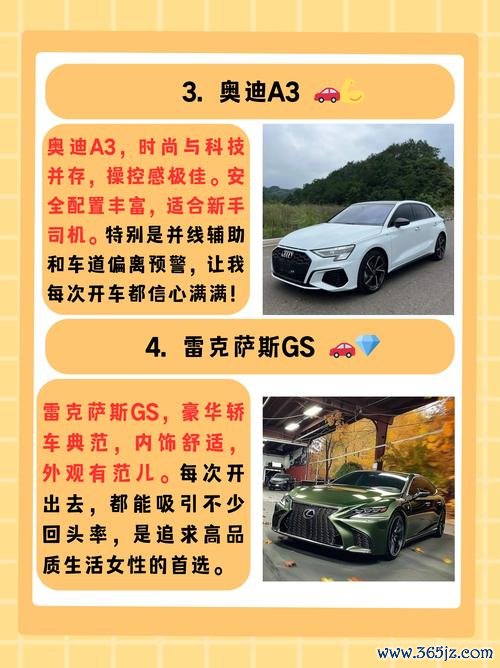 W204外匯購車必看2024價格對比+避坑指南，省下XX萬這樣挑