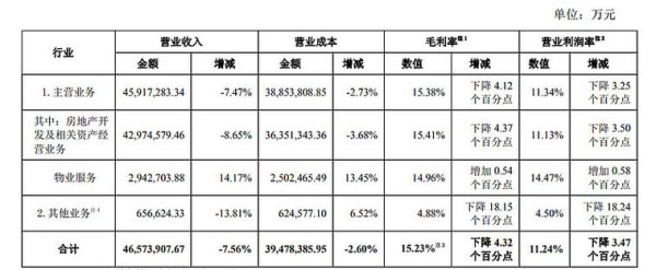 漢科股票？2023年投資風險與獲利策略市場趨勢+財報解析〔專家推薦〕
