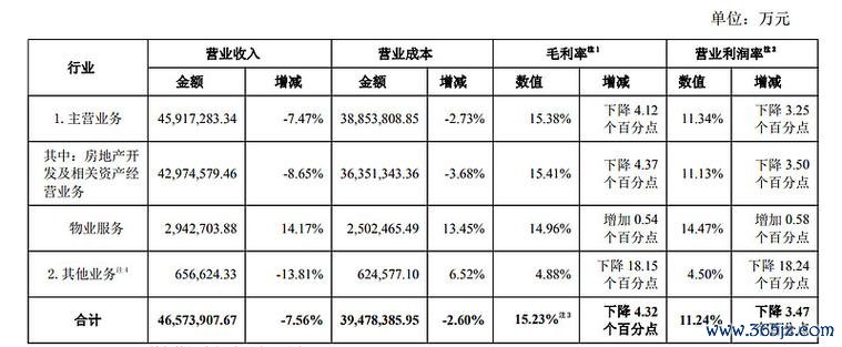漢科股票？2023年投資風險與獲利策略市場趨勢+財報解析〔專家推薦〕