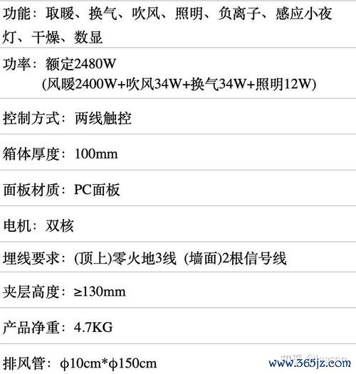 W204外匯購車必看2024價格對比+避坑指南，省下XX萬這樣挑