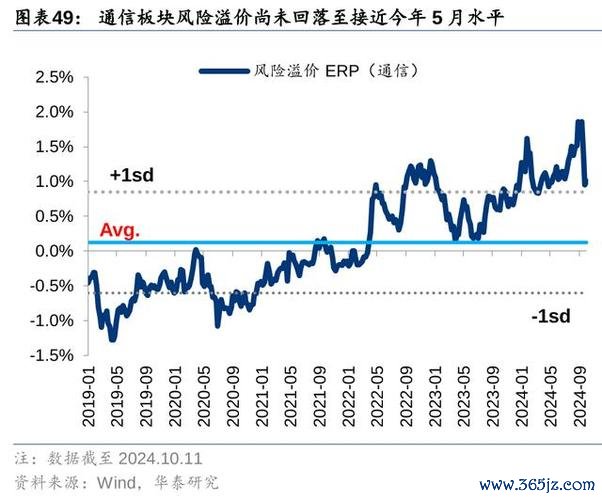 潤泰全股票可以買嗎？2024年資產重估行情解析〔內附籌碼數據〕