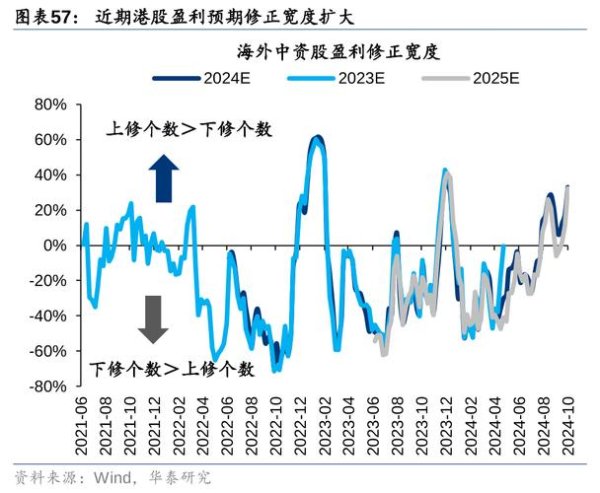 潤泰全股票可以買嗎？2024年資產重估行情解析〔內附籌碼數據〕