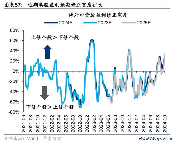 潤泰全股票可以買嗎？2024年資產重估行情解析〔內附籌碼數據〕